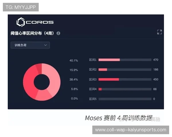 世界马拉松名将宣布退役计划