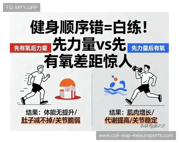 数据表明:老年人群对低强度有氧与广场健身项目参与度最高